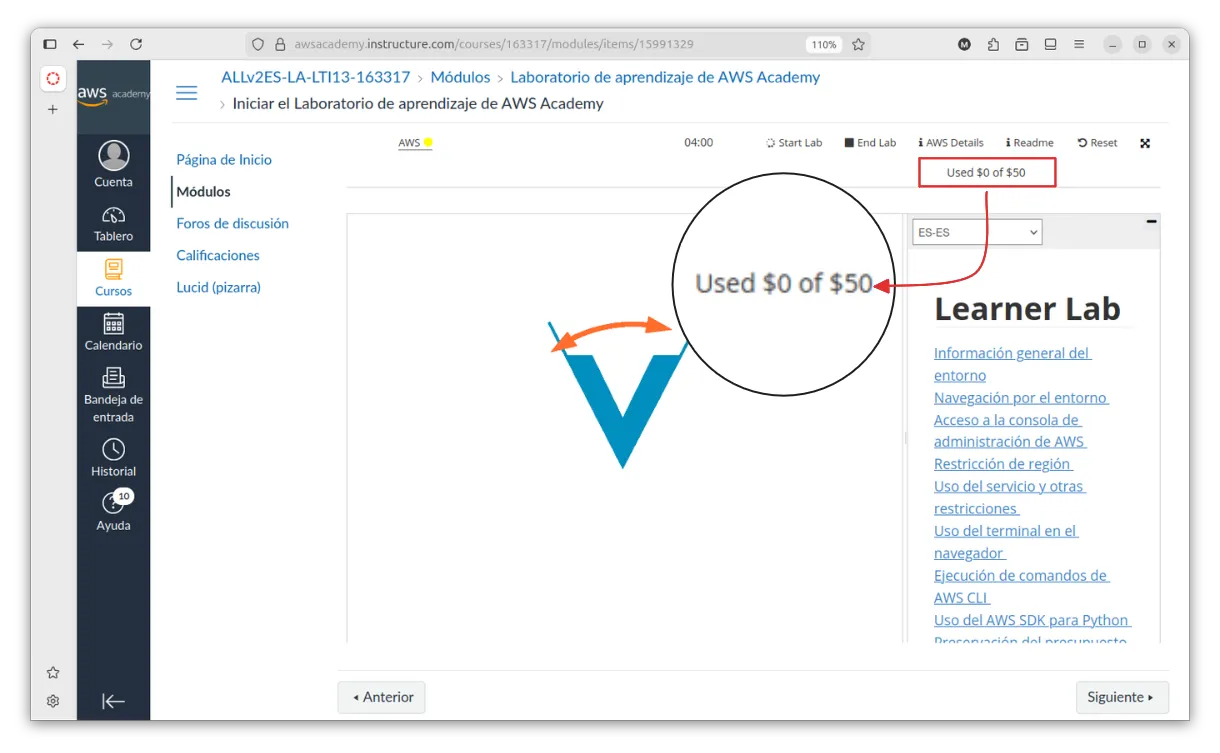 Créditos consumidos