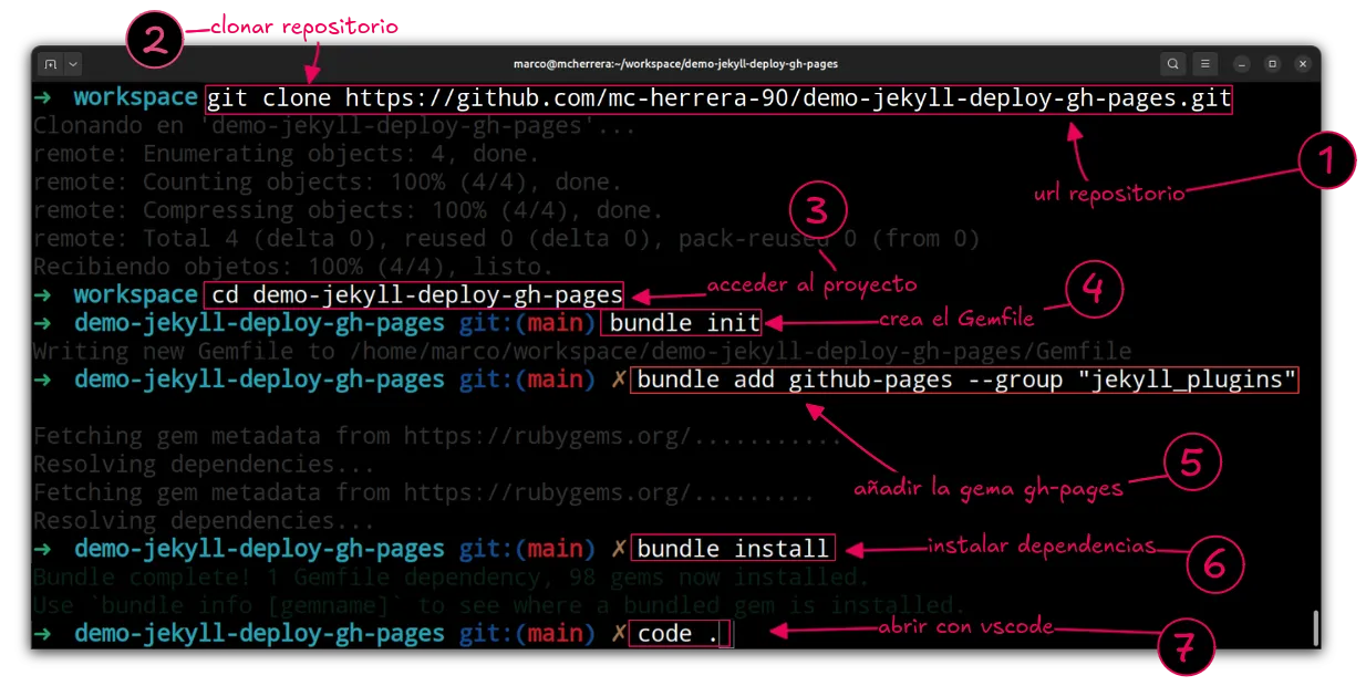 Comandos iniciales de configuración